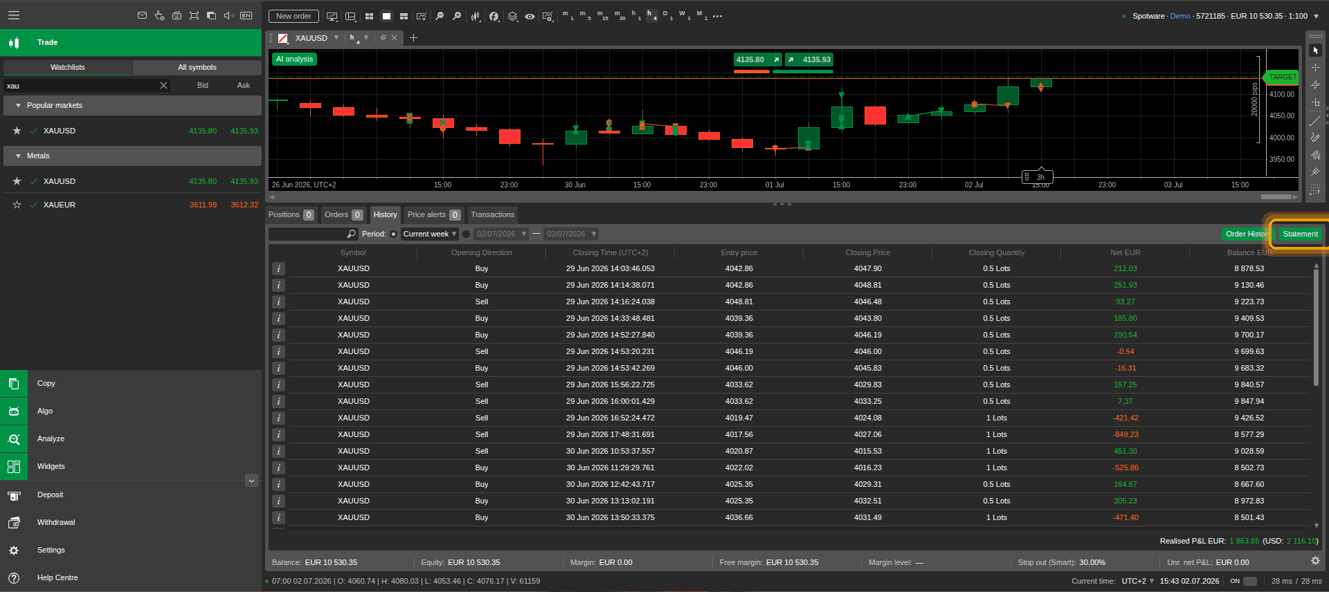 cTrader Web History tab with the Statement button highlighted